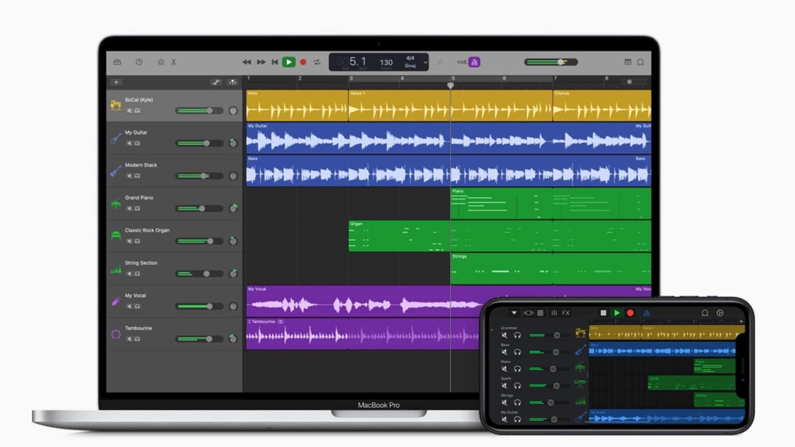 Best Mac for music production Dans Tutorials