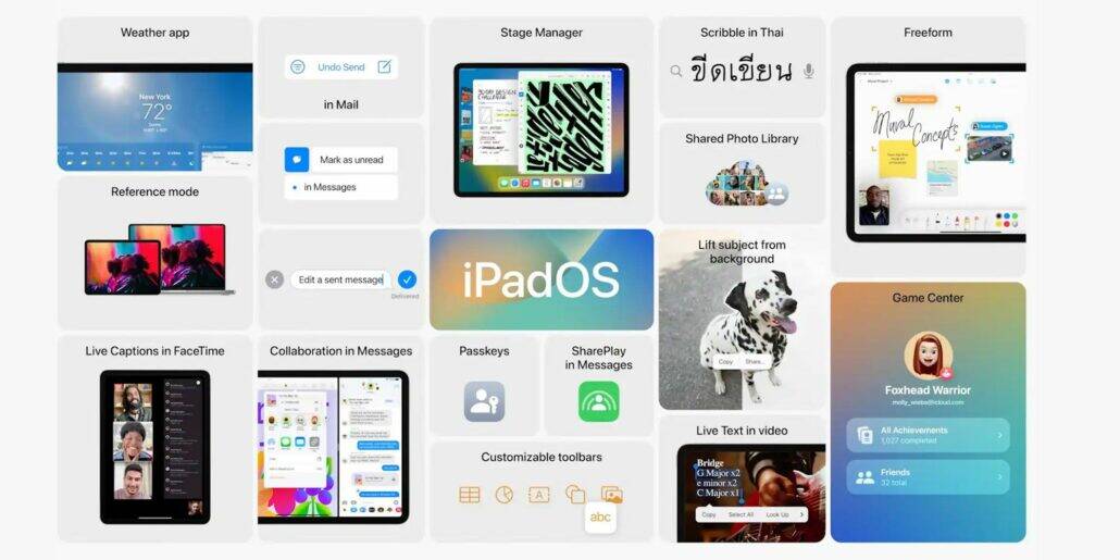 The iPad isn’t a big iPhone or a touchscreen Macso what is it? Dans